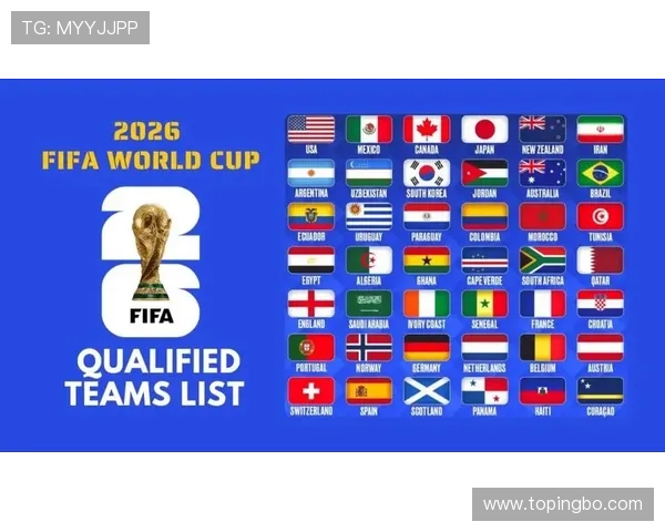 2026世界杯48队分组规则和小组赛晋级条件怎么算