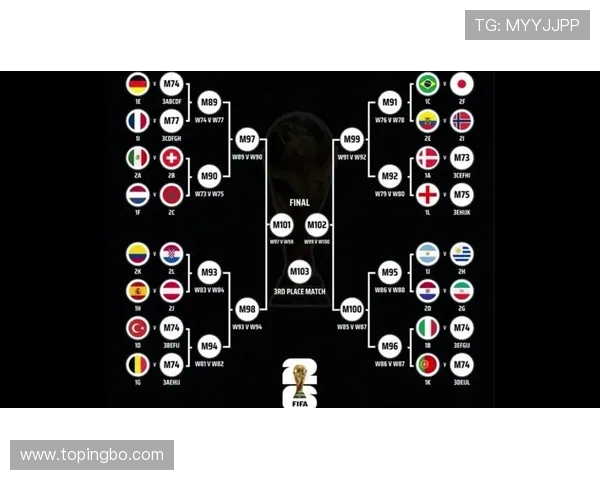 2026世界杯官方席位排序详解 2026世界杯官方席位排序详解