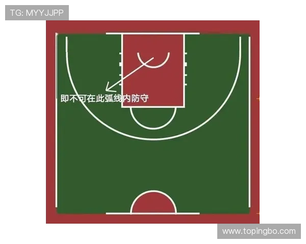 解读篮球合理冲撞区规则的具体判罚标准